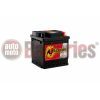 Μπαταρία Αυτοκινήτου Banner Power Bull P4409 12V 44AH-420EN A-Εκκίνησης