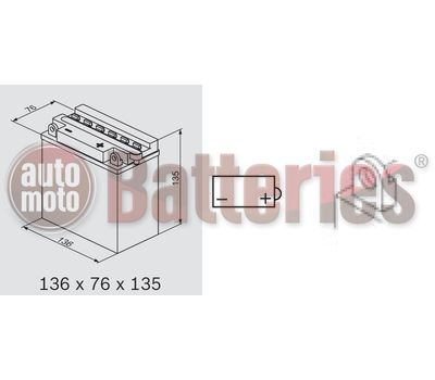 Μπαταρία Μοτοσυκλέτας Bosch YB7L-B Ανοιχτού Τύπου 0092M4F210