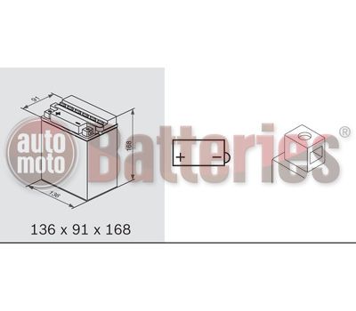 Μπαταρία Μοτοσυκλέτας BS-BATTERY  BB14-B2  DRY 14.7AH 175EN Αντιστοιχία YB14-B2