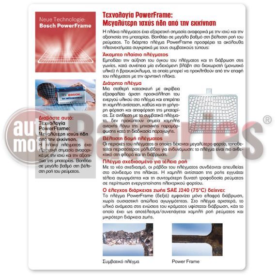 Μπαταρία Αυτοκινήτου Bosch S3017 Κλειστού Τύπου 45Ah-300A-Εκκίνησης