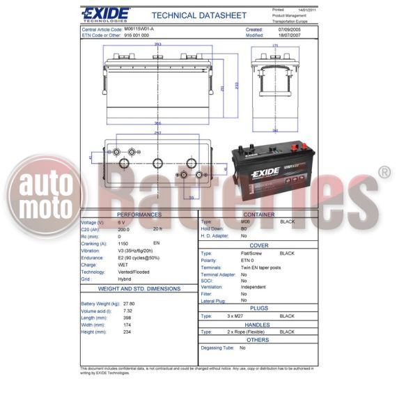 Exide Starter battery EU-200/6 6V 200Ah 1150A