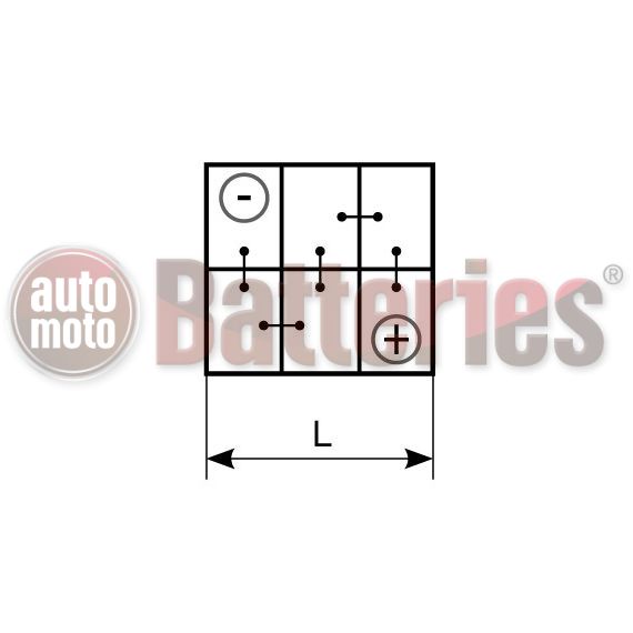 Exide Techologies Battery Equipment GEL  ES1200  12V 110AH  Marine Professional Dual Purpose (GEL G110)
