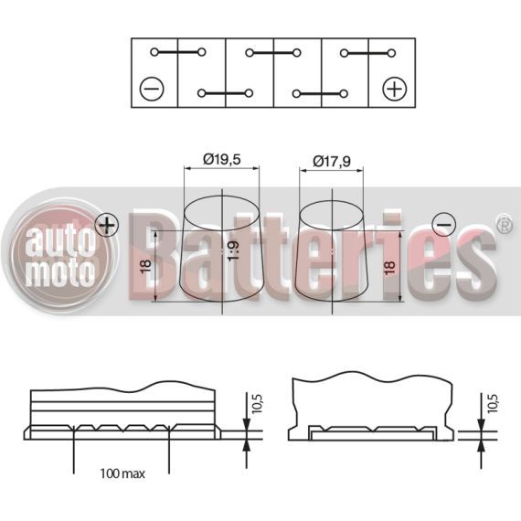 Μπαταρία Marine Βanner On Boart Power Energy Bull 95601  Dual Purpose 12V 80Ah Aργής Εκφόρτισης