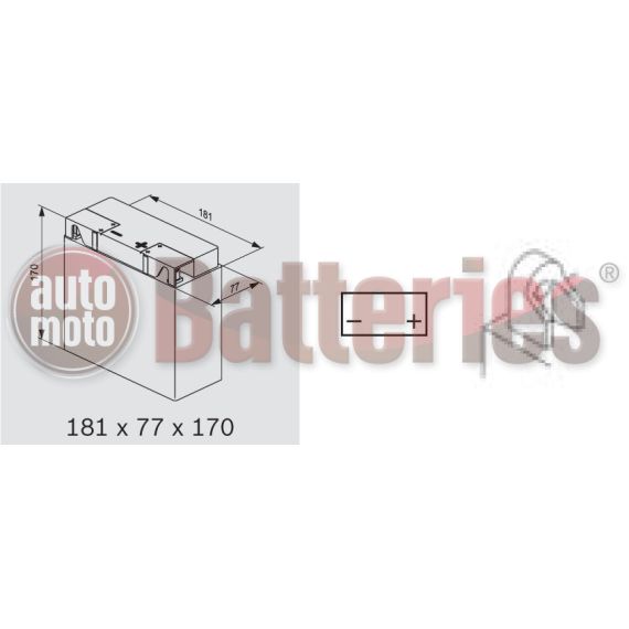 Μπαταρία Μοτοσυκλέτας BS-BATTERY  51913  DRY 19AH 210EN