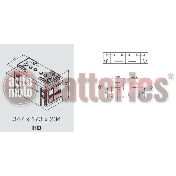 Μπαταρία EXIDE ER550 Marine & Leizure Dual 12V 115Ah 760EN A Εκκίνησης