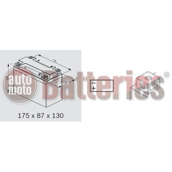 Exide YTX20L-BS AGM 12-18 Ready  Motorbike & Sport Battery