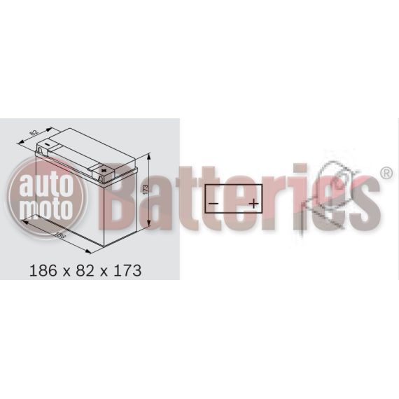 Μπαταρία Μοτοσυκλέτας Exide G19 GEL 12V 19AH 170EN