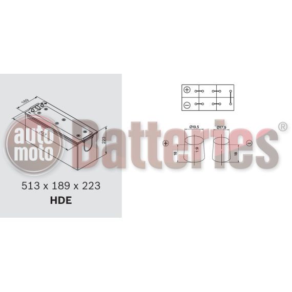 Μπαταρία Φορτηγού Exide PROfessional Power EF1453  145AH  900EN Κλειστού Τύπου