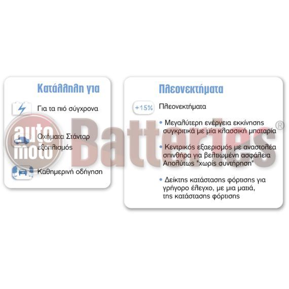 Μπαταρία Αυτοκινήτου Exide Excell EB456 12V 45AH  330EN A-Εκκίνησης