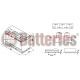 Exide Techologies Battery Equipment GEL  ES900  12V 80AH  Marine Professional Dual Purpose (GEL G80)